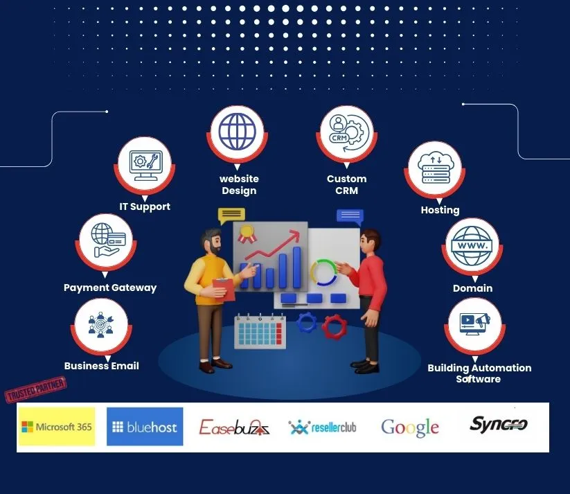 Technotym Smart Business Solutions